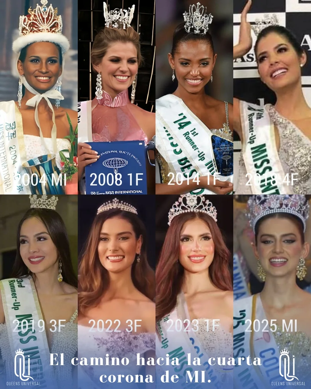 ¡Costó, pero se logró! 👑🇨🇴✨️
Después de la conquista de Yeimy Paola Vargas en