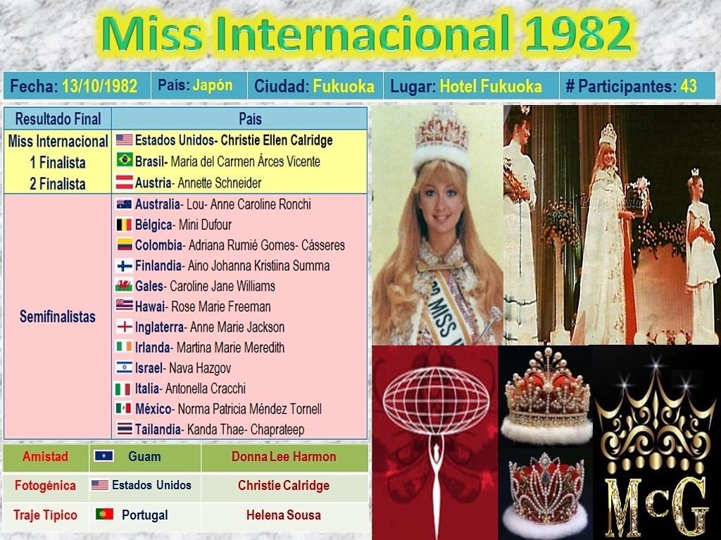 El 13 de octubre de 1982, se celebró la vigésima segunda edición del concurso. C