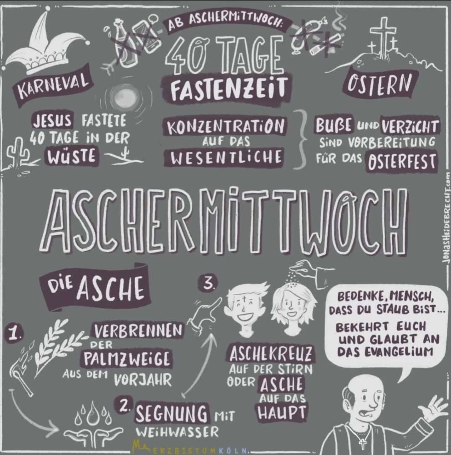 #Fastenzeit: 7 Wochen anders