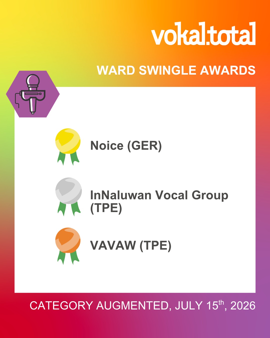 The Winners of the Ward Swingle Awards in the category 💜 augmented 💜 Congratulations! 🎉
Ward Swingle Award:
🥇 @noice_voices
🥈 @innaluwan_vocal_group
🥉 @vavaw.official
Silver Diploma:
@vavaw.official, @innaluwan_vocal_group, @noice_voices
Bronze Diploma:
@4xdelay
Audience Award:
@noice_voices
Special Award:
@noice_voices - Outstanding soloist Anika
@vavaw.official - Most creative arrangement of the song "Chasing after you" & Best use of the augmented category
@innaluwan_vocal_group - Most impactful performance