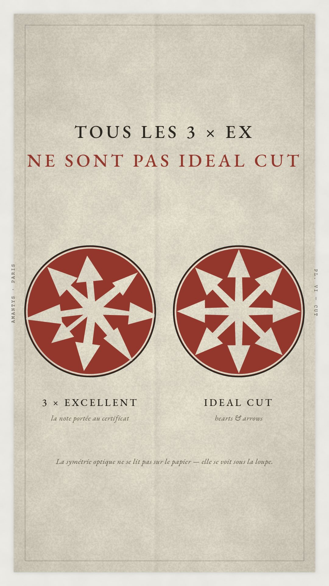 Triple Ex vs Super Ideal Cut : peut-on vraiment voir la différence ?
Le Triple Ex réunit trois critères : cut, polish, symmetry, tous notés Excellent.
Le Super Ideal Cut pousse encore plus loin la précision des proportions avec une rareté et une valeur supérieures.
Mais une fois le diamant monté, cette différence devient presque impossible à distinguer à l’œil nu.
Plus précis. Plus rare. Pas forcément plus visible.
—
Triple Ex vs Super Ideal Cut: can you really see the difference?
Triple Ex combines three criteria: cut, polish and symmetry, all graded Excellent.
A Super Ideal Cut pushes precision even further — making the stone rarer and more valuable.
But once the diamond is set, the difference becomes almost impossible to see with the naked eye.
More precise. More rare. Not necessarily more visible.